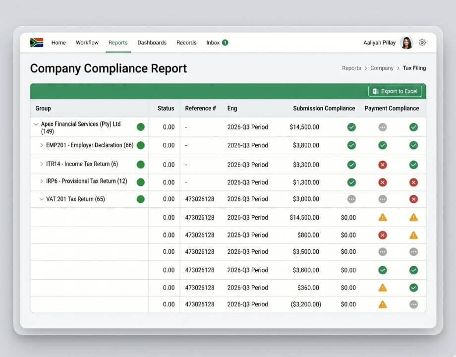 Artistic illustration of a corporate tax compliance software dashboard tracking and reporting multi-entity financial data.